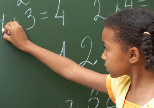 7-Minute Brain Warm-Up For Math: What To Do Right Before Studying